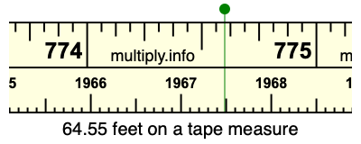 64.55 feet on a tape measure