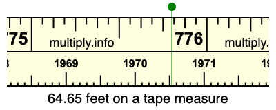 64.65 feet on a tape measure