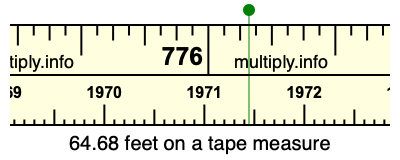 64.68 feet on a tape measure