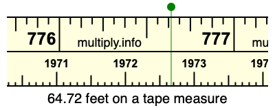 64.72 feet on a tape measure