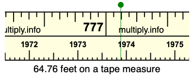 64.76 feet on a tape measure