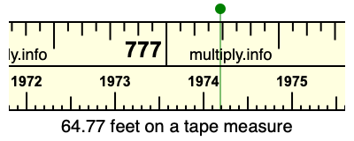 64.77 feet on a tape measure