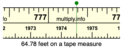 64.78 feet on a tape measure
