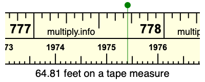 64.81 feet on a tape measure