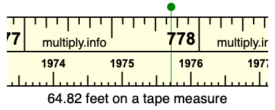 64.82 feet on a tape measure