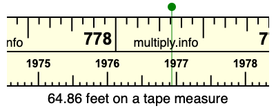 64.86 feet on a tape measure