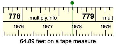 64.89 feet on a tape measure