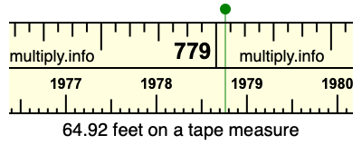 64.92 feet on a tape measure