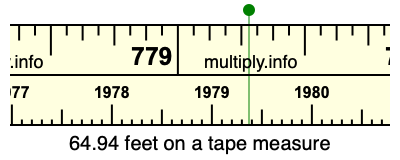64.94 feet on a tape measure