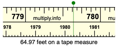 64.97 feet on a tape measure