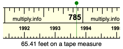 65.41 feet on a tape measure