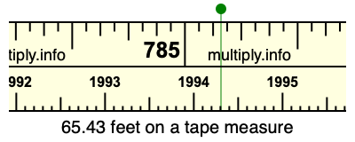 65.43 feet on a tape measure