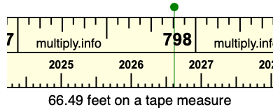 66.49 feet on a tape measure