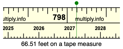 66.51 feet on a tape measure