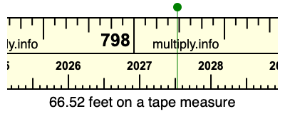 66.52 feet on a tape measure