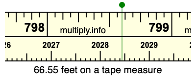 66.55 feet on a tape measure