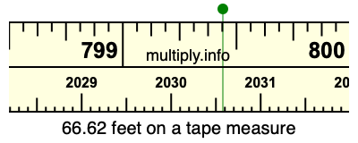 66.62 feet on a tape measure