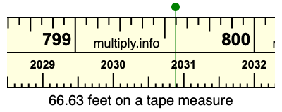 66.63 feet on a tape measure