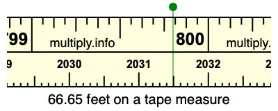 66.65 feet on a tape measure