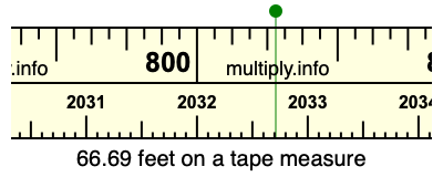 66.69 feet on a tape measure