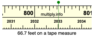 66.7 feet on a tape measure