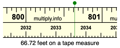 66.72 feet on a tape measure