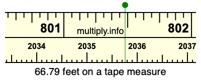 66.79 feet on a tape measure