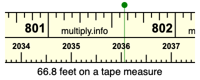 66.8 feet on a tape measure