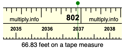 66.83 feet on a tape measure