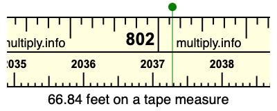 66.84 feet on a tape measure