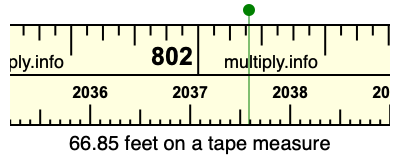 66.85 feet on a tape measure