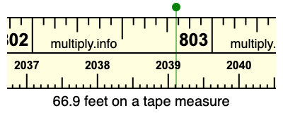 66.9 feet on a tape measure
