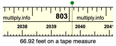 66.92 feet on a tape measure