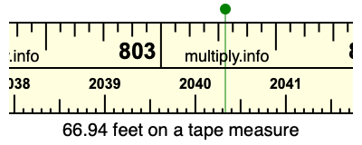 66.94 feet on a tape measure