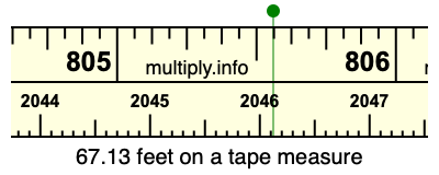 67.13 feet on a tape measure