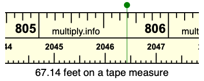 67.14 feet on a tape measure