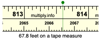 67.8 feet on a tape measure