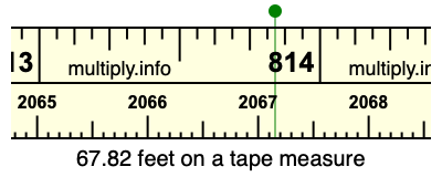 67.82 feet on a tape measure
