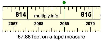 67.88 feet on a tape measure