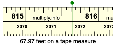 67.97 feet on a tape measure