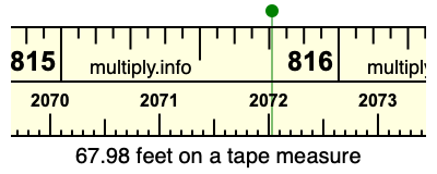 67.98 feet on a tape measure