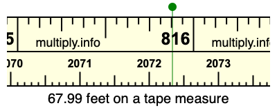 67.99 feet on a tape measure