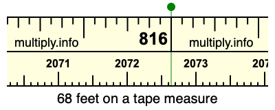68 feet on a tape measure