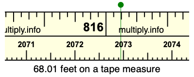 68.01 feet on a tape measure