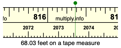 68.03 feet on a tape measure