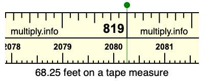 68.25 feet on a tape measure