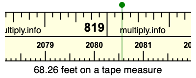 68.26 feet on a tape measure