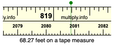 68.27 feet on a tape measure
