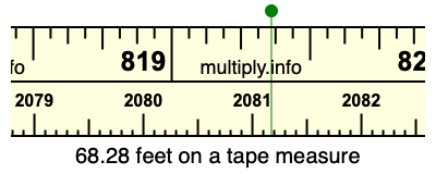 68.28 feet on a tape measure