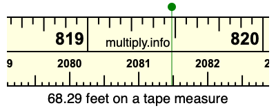 68.29 feet on a tape measure